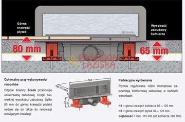 KESSEL SCADA настенный трап WAVE сухой многозапорный сифон