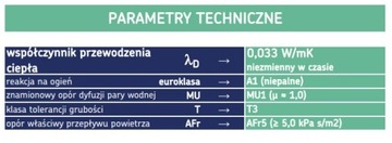 Минеральная вата Ursa Amber 033 гр. 20см - 57,70/м2