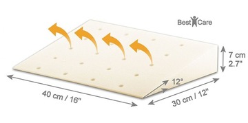 Подушка клиновая для кормления 40х30