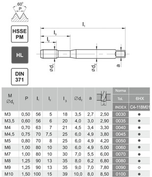 МАШИНА ДЛЯ НАРЕЗАНИЯ РЕЗЬБЫ M4 B FANAR MasterTAP INOX TYT