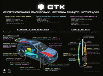 Бутиловый звукоизоляционный мат CTK 2 мм - 3 м2