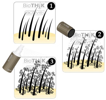 BioTHIK 15 г Ультрамагнитное утолщение из микрофибры