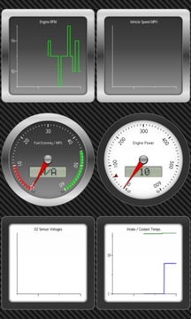 ИНТЕРФЕЙСНЫЙ OBD-II СКАНЕР ELM-327 для SKODA OCTAVIA