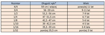 3/4 СКРИПКА + Футляр + Смычок + РОЗИНО