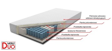 ŁÓŻKO HOTELOWE LUXOR SZENIL 80x200 + MATERAC