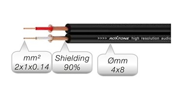 Kabel audio insertowy 2xRCA/2xRCA 3m