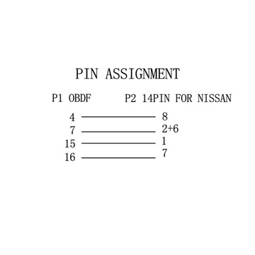 АДАПТЕР OBD-II АДАПТЕР NISSAN 14-PIN