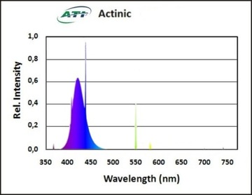 ATI T5 39Вт Актиничная аквариумная люминесцентная лампа