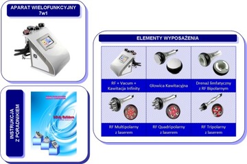 KOMBAJN - RF, KAWITACJA, DRENAŻ LIMFATYCZNY itd.