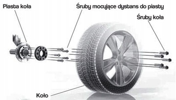 ПРОСТАВКИ 5X130 AUDI Q7 TOUAREG PORSCHE CAYENNE 30мм