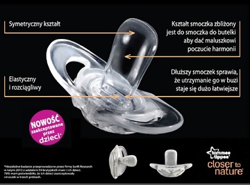 TOMMEE TIPPEE УСПОКАИВАЮЩЕЕ PACIFIC FUN 6-18M - 2 ШТ.