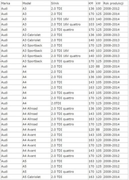 ВПУСКНОЙ ПАТРУБОК 2.0 TDI COMMON RAIL 03L129711E AUDI