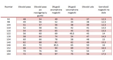 ФОРМАЛЬНЫЕ БРЮКИ ДЛЯ МАЛЬЧИКОВ, размер 152, белые, зауженные