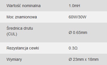 Катушка с сердечником 1,00 мГн 0,3 Ом Monacor LSIF-100/1