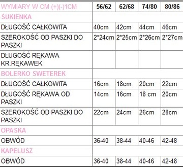 4cz PRZEPIĘKNY KORONKOWY Komplet do Chrztu 74 / 80