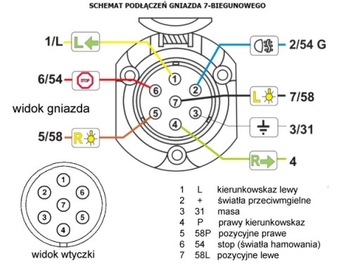 ЗАГЛУШКА ПРИЦЕПНАЯ ЗАГЛУШКА 7-КОНТАКТНАЯ K2967