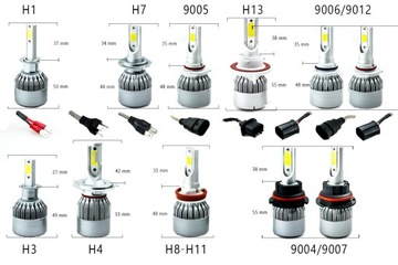 СВЕТОДИОДНАЯ ЛАМПА H4 H7 H8 H11 H13 9В-32В CAN 72Вт 6000К