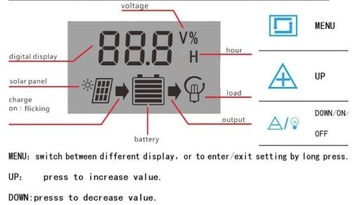 РЕГУЛЯТОР СОЛНЕЧНОЙ ЗАРЯДКИ PWM 20A 12/24V LCD USB