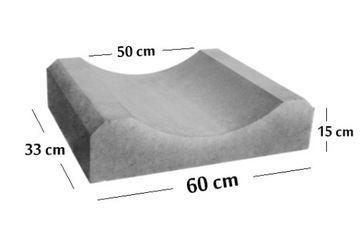 CIEK WODNY KORYTKO ŚCIEKOWE KOSTKA BRUKOWA OBRZEŻE