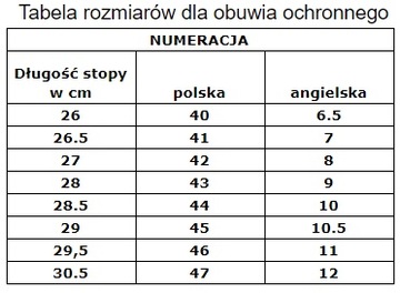 ВЫСОКИЕ ЗАЩИТНЫЕ БОТИНКИ ДЛЯ ЛЕСОЗАГОТОВЩИКОВ BRC-WOODSMAN