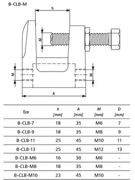 Держатель резьбового стержня B-CLB-M10, ANVIL M10