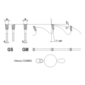 ПИЛА 350x30x3,6/2,5/24Z ГЛОБУС GM20