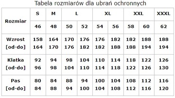 БРЮКИ ЗАЩИТНЫЕ ПОЛУКОМБИНЕЗОНЫ LH-FMN-B SBN