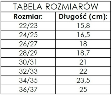 Детские резиновые сапоги ZETPOL EVA Blue 24/25