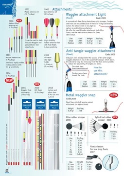 Поплавок, Waggler Cralusso Control Match Dart 10 г