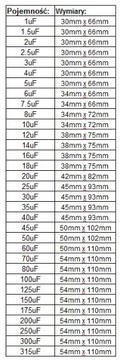 KONDENSATOR ROZRUCHOWY do silnika 450V CBB60 16uF