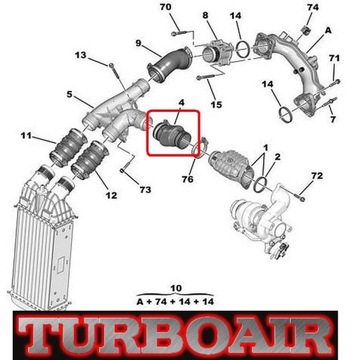 PEUGEOT 207 208 308 508 1.6 HDI 0382PJ ШЛАНГ ТРУБКА ШЛАНГ ТУРБО ИНТЕРКУЛЕРА