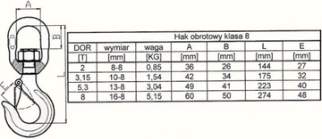 Крюк поворотный на шарикоподшипниках 2т HDS DŹWIG LAWETA KL8