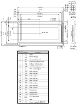 ART BIG! Nowe LCD 192x64-RG (K/AMBER - LED) - FSTN