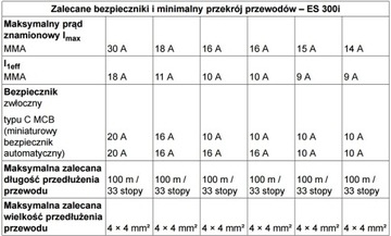 Сварочный аппарат Esab RENEGADE ES 300i MMA TIG KPL