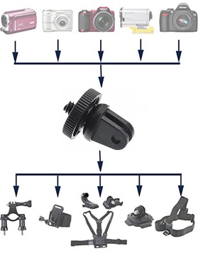 ADAPTER mocowania GOPRO na 1/4 cala APARAT KAMERA