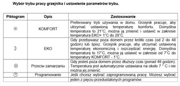 GRZEJNIK ELEKTRYCZNY KONWEKTOR 1000W TERMOSTAT