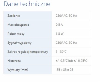 SALUS HTRP230V 50 Проводной регулятор температуры