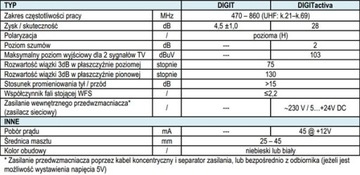 АНТЕННА DVBT2 ДЛЯ НАЗЕМНОГО ТЕЛЕВИДЕНИЯ ЦИФРОВОЕ ПАССИВНОЕ НАРУЖНОЕ 4K MUX8 ПАССИВНОЕ TELMOR