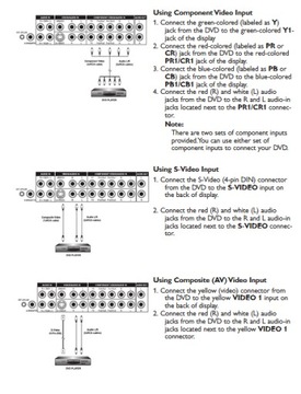 ПЛАЗМЕННЫЙ МОНИТОР PHILIPS BRILLANCE 50 ДЮЙМОВ FV