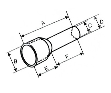 Końcówka tulejkowa izolowana HI 2x4/12