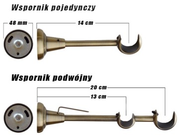 ОДИНАРНАЯ ОПОРА FI19, FI25 КАРДИНЫ