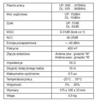 Антенна + усилитель диапазона GSM сигнала на 400 м2