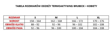 Толстовка женская BRUBECK THERMO, XL, кобальт синий подарок