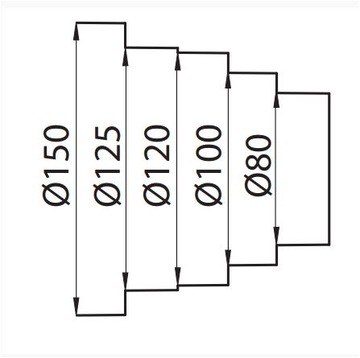 Вентиляционный канал, постепенное уменьшение 80-150 ..625 крон