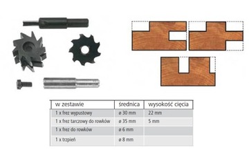 НАБОР УНИВЕРСАЛЬНЫХ РЕЗОК WOLFCRAFT 3254000