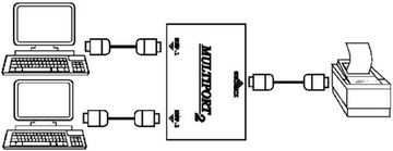 Многопортовый RS-232 2 КОМПЬЮТЕРА для ФИСКАЛЬНОГО ПРИНТЕРА
