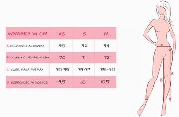 SHAPESTAR ЛЕГГИНГИ - ЧЕРНЫЕ НОСКИ 3IN1 S носки леггинсы