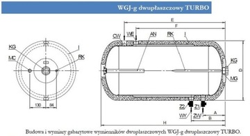 Отопитель ЭЛЕКТРОМЕТ 100 с двойной рубашкой ТУРБО ..083