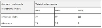 CLEAMEN 112 1L - УНИВЕРСАЛЬНЫЙ ДЛЯ МЫТЬЯ ОКОН И РАМ