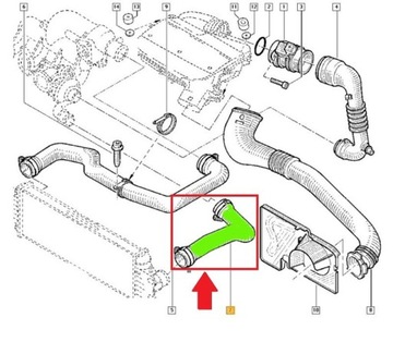 PŘÍVOD TURBO INTERCOOLER OPEL VIVARO 1.9 DTI